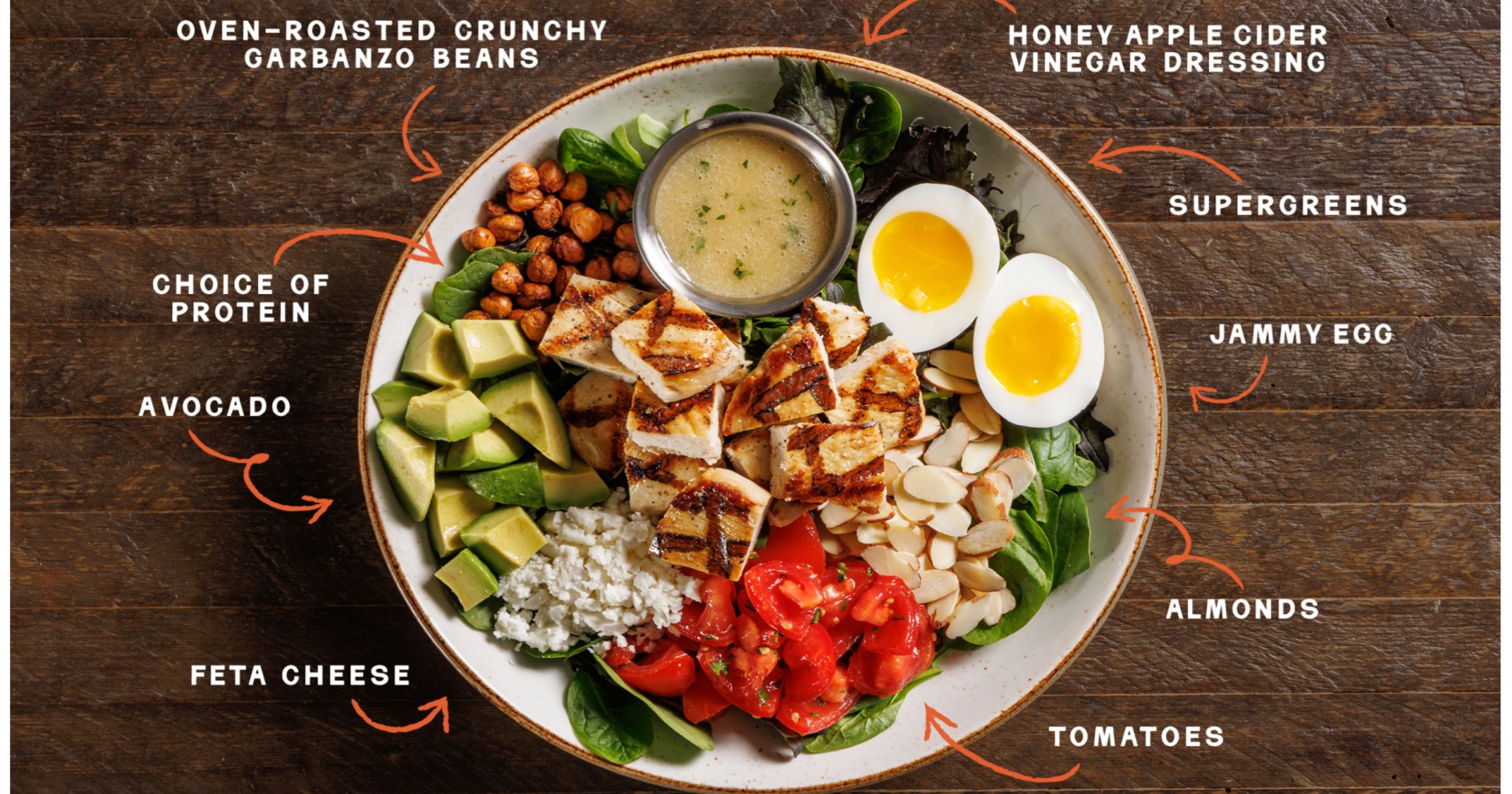 Get ready for a protein-palooza on restaurant menus