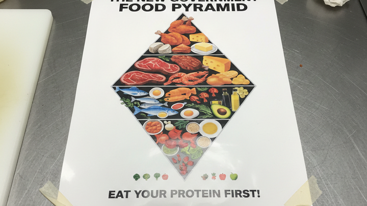Why the 'new' food pyramid is choosing opinion over evidence