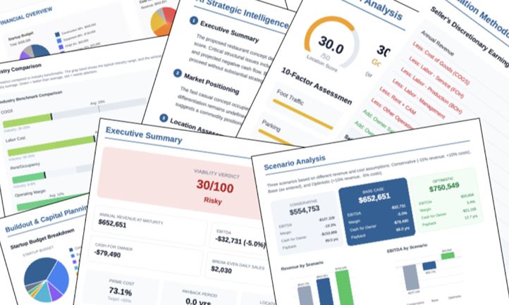 Blue Orbit Restaurant Consulting Launches Restaurant Valuation Calculator for Owners, Buyers, and Brokers