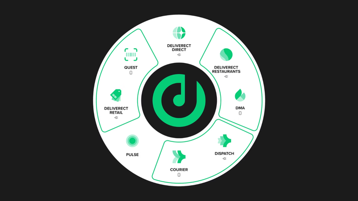 Deliverect AI debuts autonomous workforce to manage menus, protect digital revenue