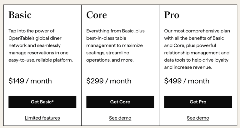 Plans, Fees and Real Costs