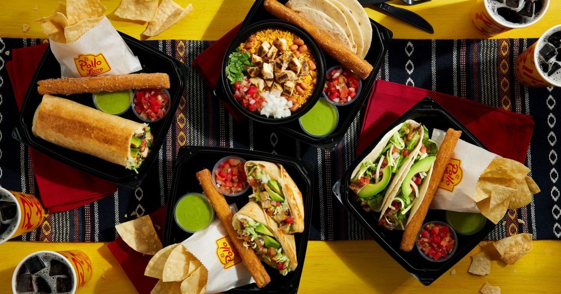 Why El Pollo Loco's 'economics and enthusiasm' formula is working