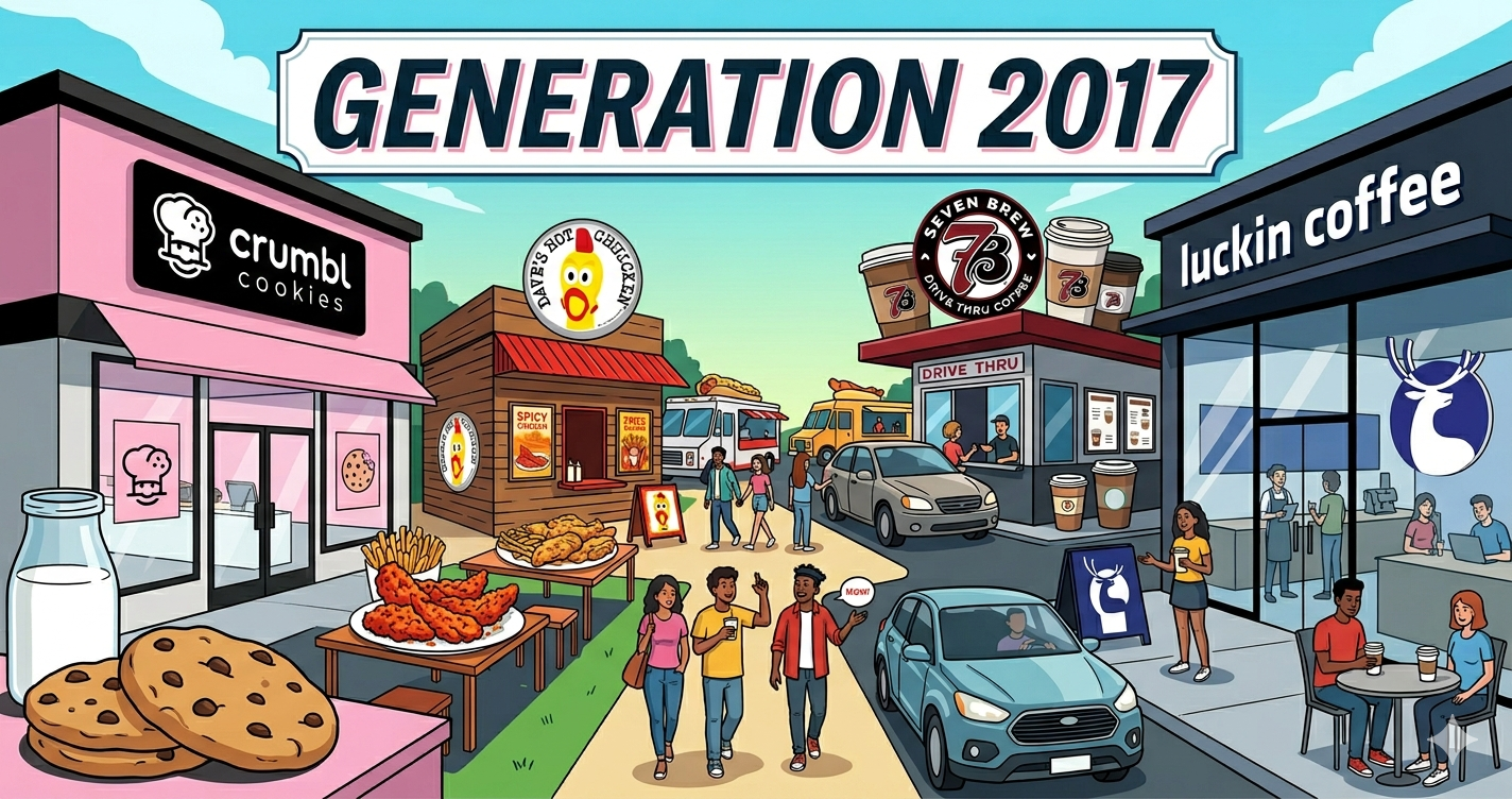 4 chains that have changed the restaurant business