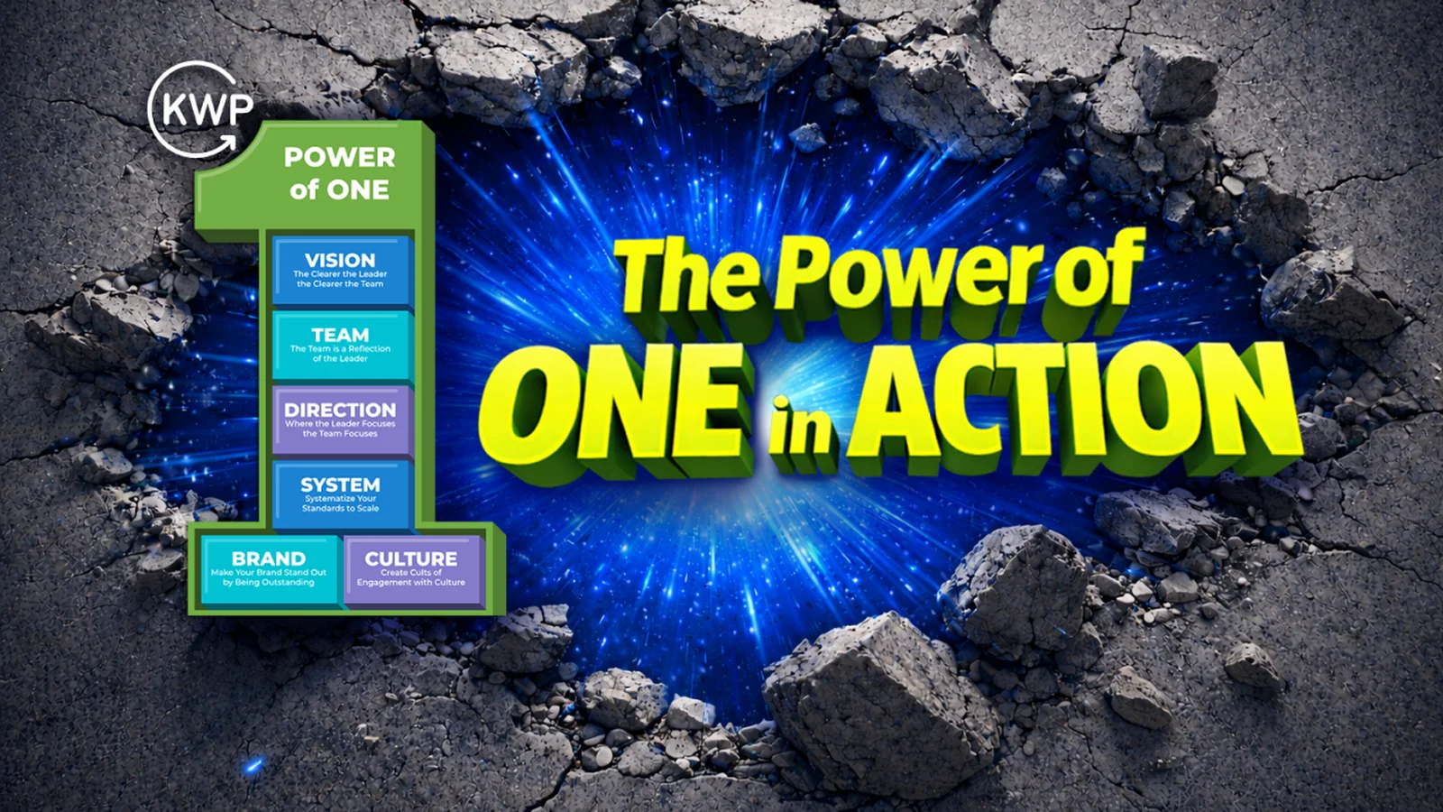 Built to Breakthrough: Unlocking your power