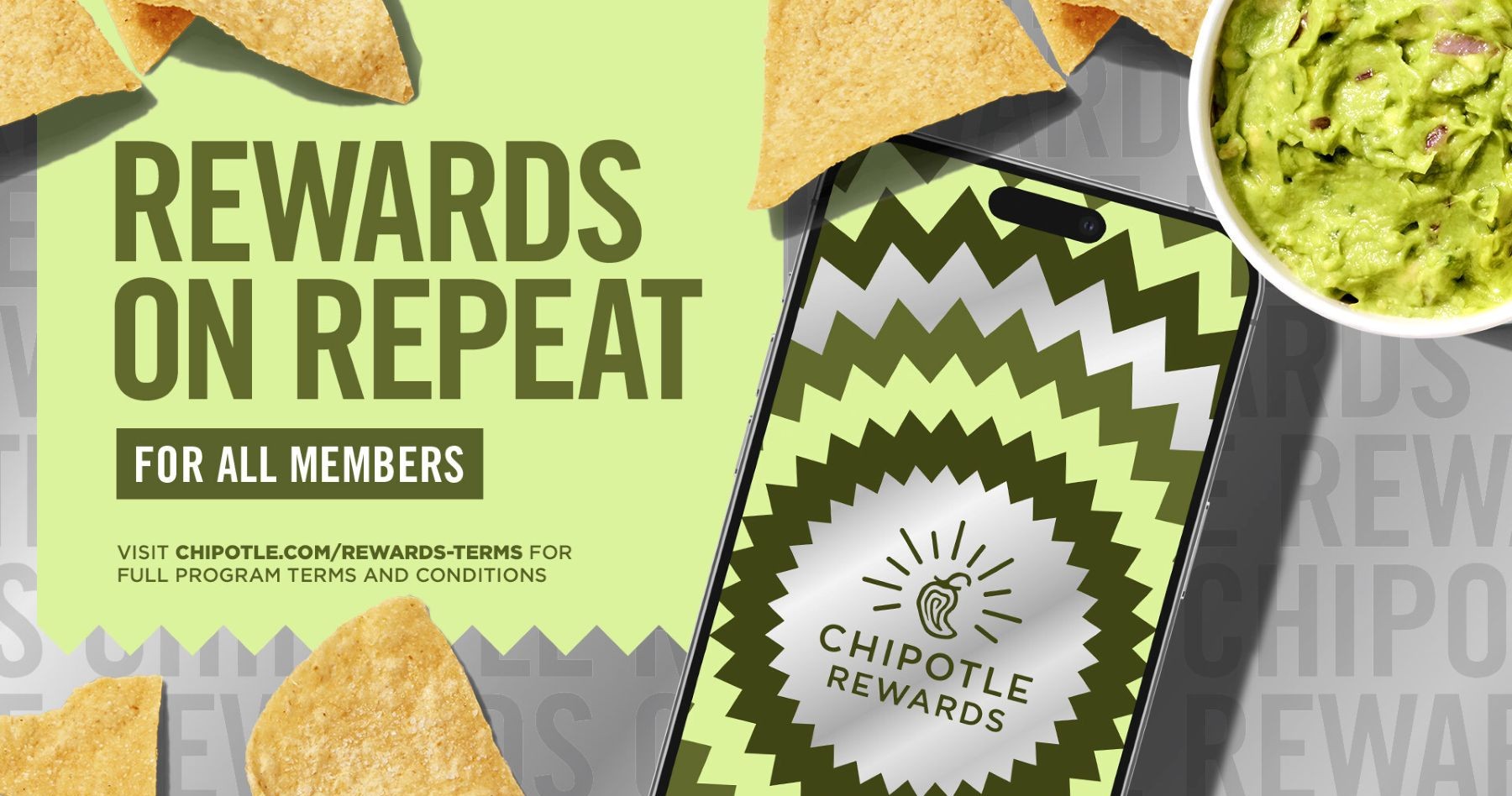 Inside Chipotle's strategy to stay ahead in the loyalty 'arms race'