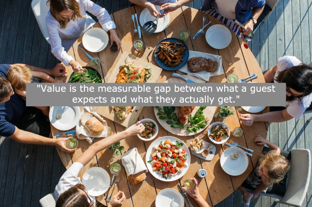 2026 Mid-Year Outlook, Part One | Modern Restaurant Management