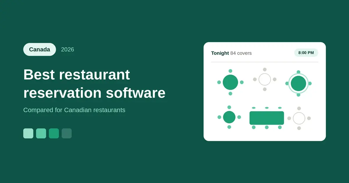 Best Restaurant Reservation Software &amp; Apps in Canada (2026)