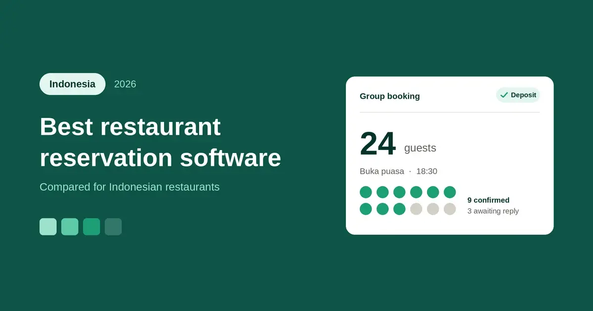Best Restaurant Reservation Software &amp; Apps in Indonesia (2026)
