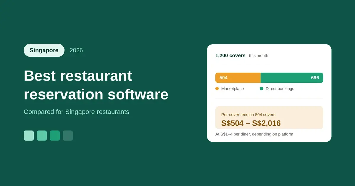 Best Restaurant Reservation Software &amp; Apps in Singapore (2026)