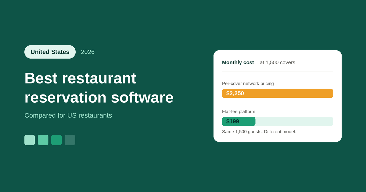 Best Restaurant Reservation Software &amp; Apps in United States (2026)