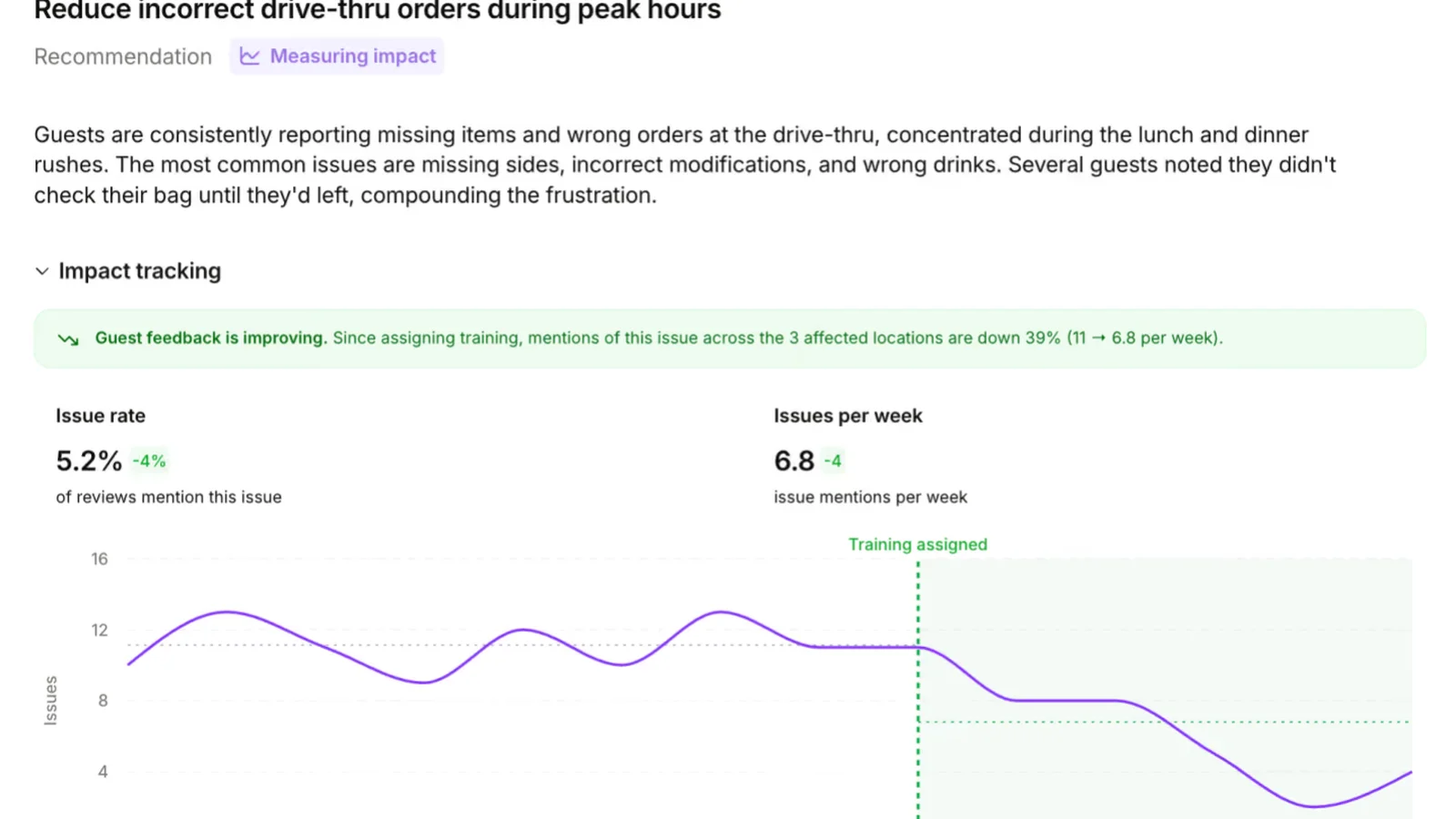 Opus launches tool to turn franchise data into action