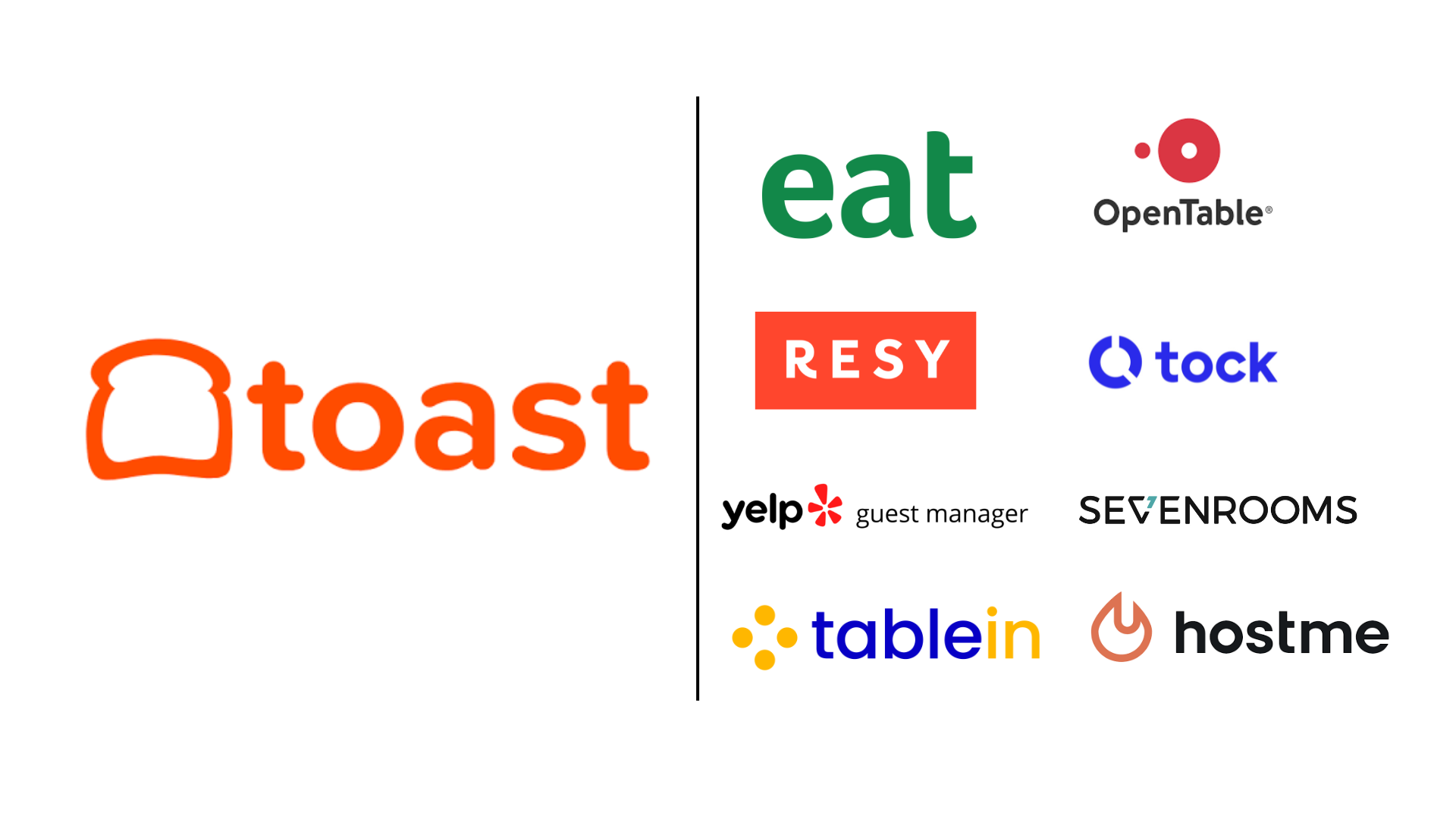 The Best Toast Tables Competitors 2026