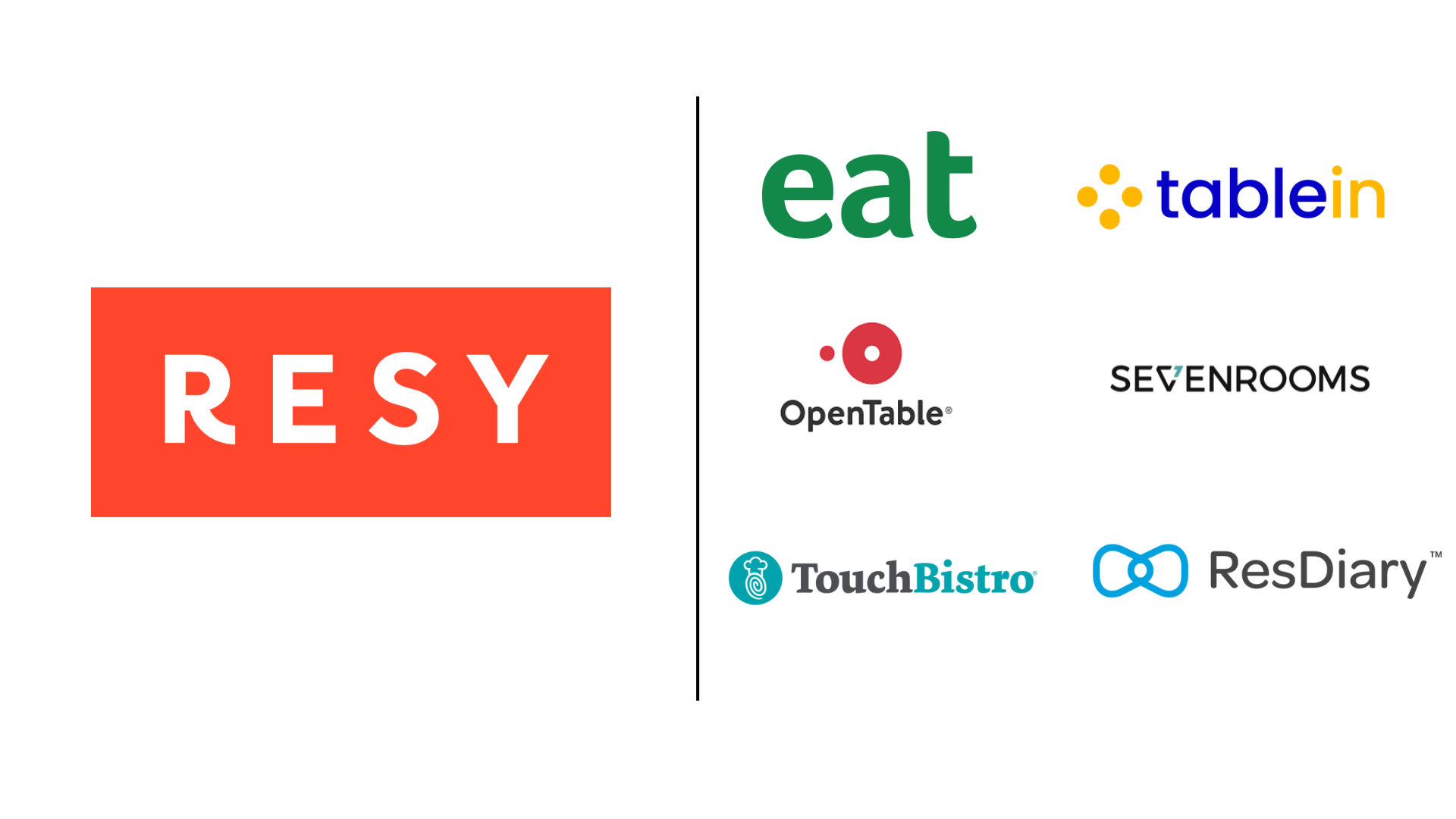 Top Resy Alternatives for Effortless Restaurant Reservations