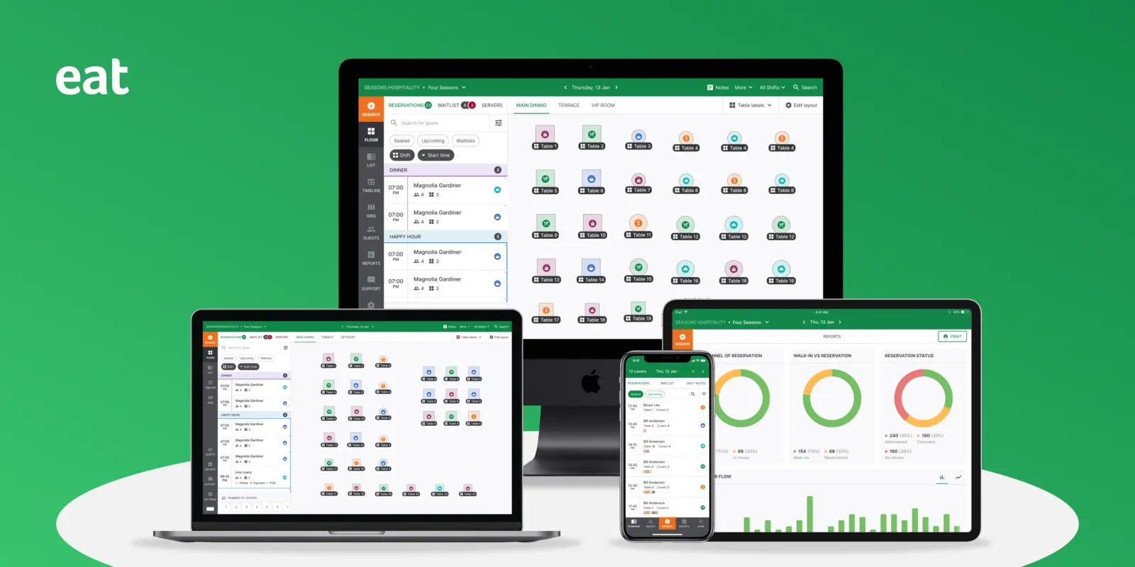 8 Best Restaurant Reservation Systems for 2026