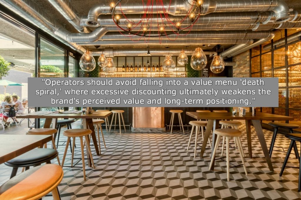 Connecting the Dots: How Food Safety, Inflation, and GLP-1s Intersect Now | Modern Restaurant Management