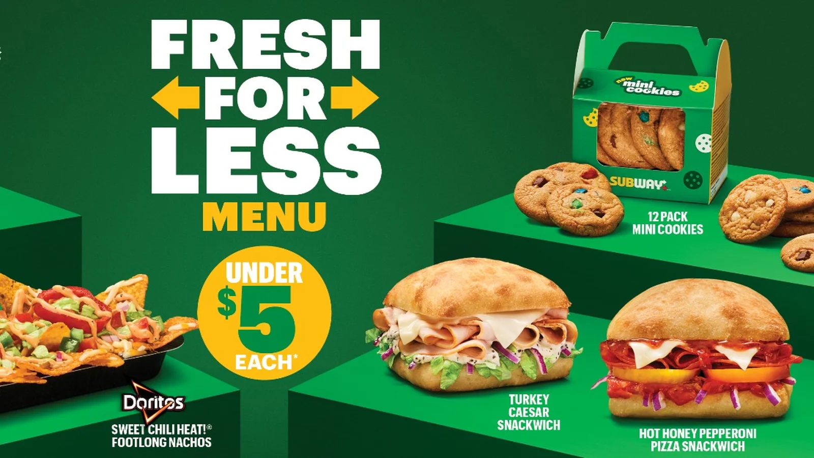 Subway Canada launches value menu