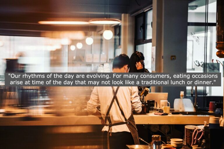 Adapting Restaurant Strategies for Evolving Daily Rhythms | Modern Restaurant Management